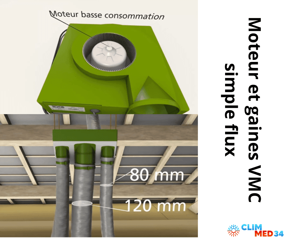 moteur vmc sympe flux