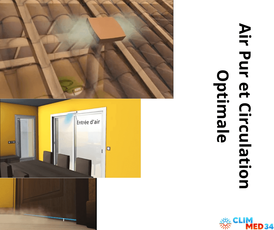 ventillation air pur controlé